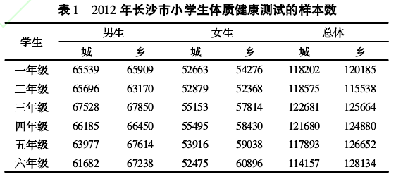 2访问调查法 为了更好地了解长沙市小学生体质的现状,走访