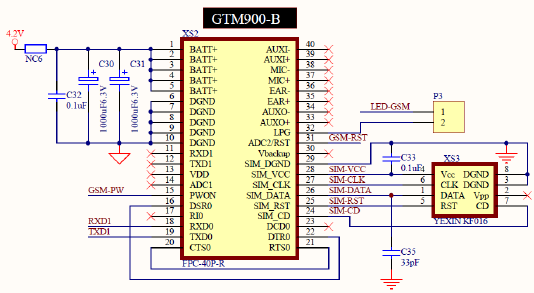 GTM900  MSP430 ͼ