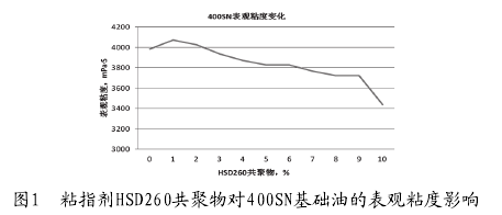 ճָHSD260400SN͵ıճӰ