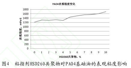 ճָHSD260PAO4͵ıճӰ