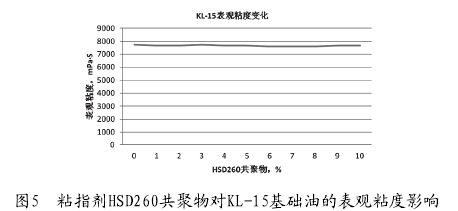 ճָHSD260KL-15͵ıճӰ