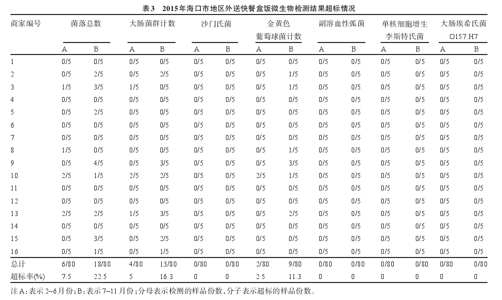 2015꺣еͿͺз΢