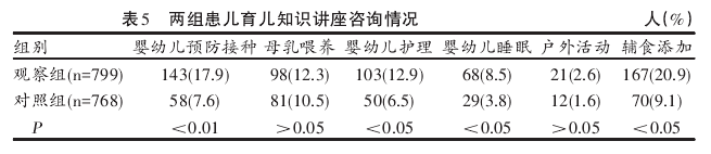 黼֪ʶѯ