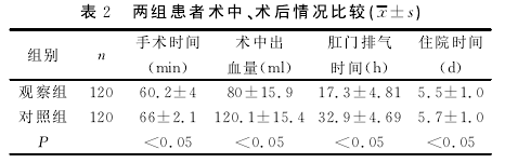 黼СȽϣxs