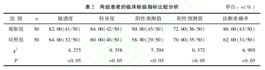 黼ߵٴָȽϷ