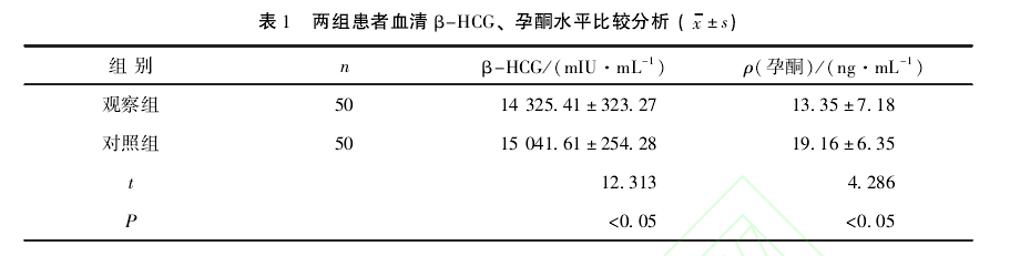  黼Ѫ-HCGͪˮƽȽϷxs