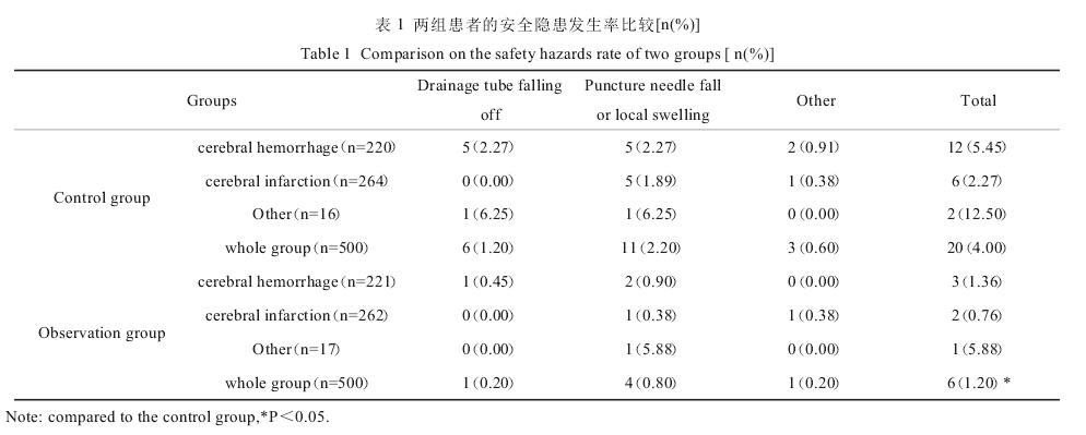 黼ߵİȫʱȽ[n%] 